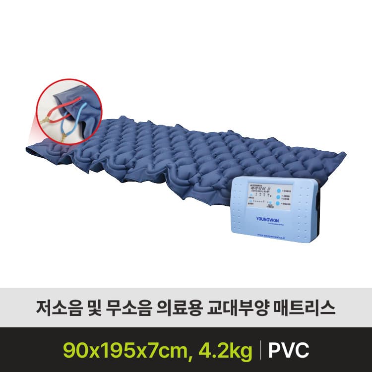 AD-III MUTE Bio Double