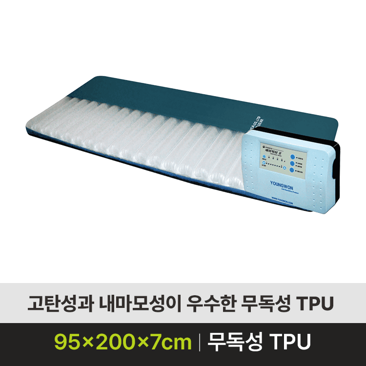 AD-III TPU BEAM